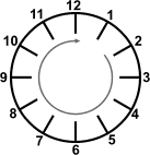 12-hour clock