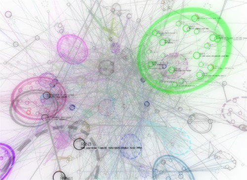 Protein%20visualisation%20with%20Skyrails
