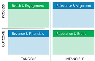 Balanced-Scorecard-thumb
