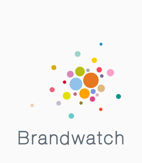 Brandwatch