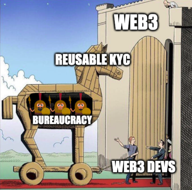 The web3 Trojan horse meme. The castle is labelled web3. The Trojan horse is labelled reusable KYC. Bureaucracy is the label for its contents. And it&rsquo;s welcomed in by web3 devs.