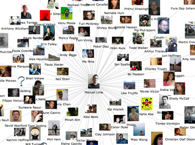 Facebook%20visualiser