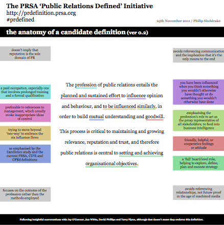 PR Defined screenshot